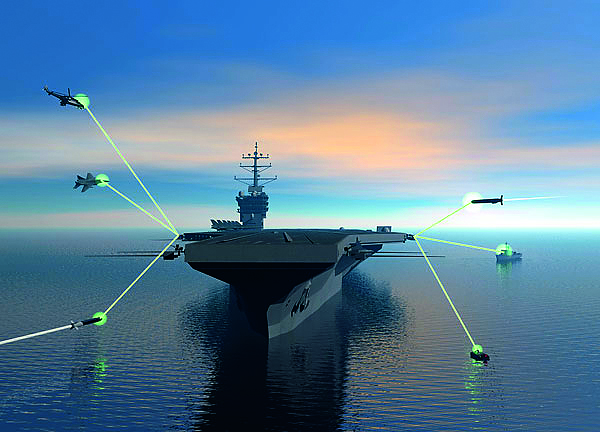 海上激光武器 海上激光武器