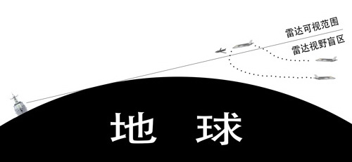 日本F-35首飞 压制中国航母十年内难出东海 日本F-35首飞 压制中国航母十年内难出东海
