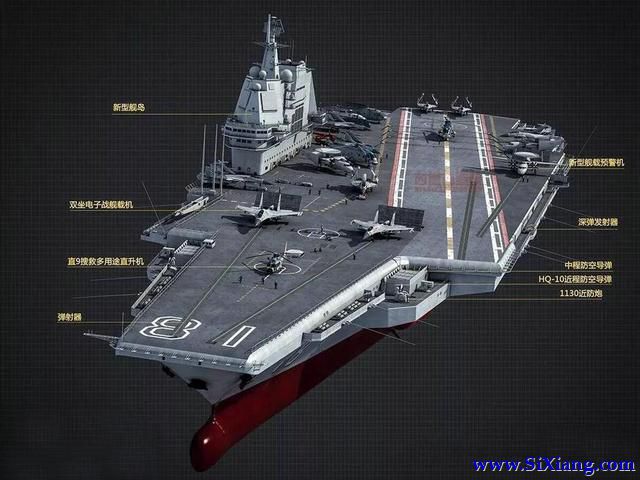 突破核心技术 中国紧急加速建造第三艘航母 