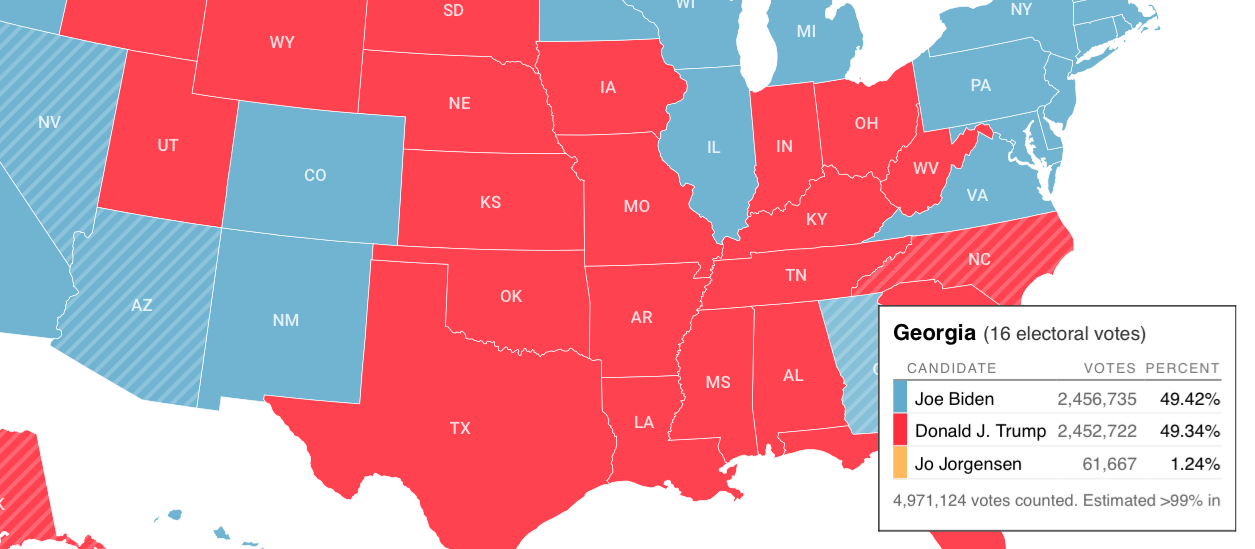 乔治亚州 乔治亚州
